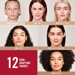 Rimmel Multi Tasker Better Than Filters