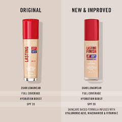 Rimmel Lasting Finish Breathable Foundation, 30 ml