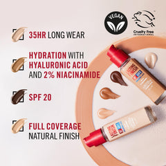 Rimmel Lasting Finish Breathable Foundation, 30 ml