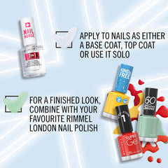 Rimmel Nail Care Expansion