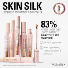 Revolution Skin Silk Radiant Serum Under Eye Brightener