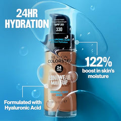 Revlon ColorStay Makeup Foundation for Dry Skin - 30 ml, Buff