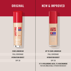 Rimmel Lasting Finish Breathable Foundation, 30 ml