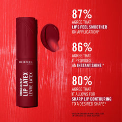 Rimmel Thrill Seeker Lip Latex