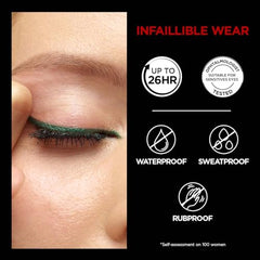 L’Oreal Paris Infallible Grip 36h Gel Automatic Eyeliner, Semi Permanent, Intense Black