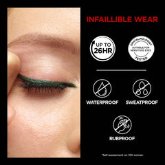 L’Oreal Paris Infallible Grip 36h Gel Automatic Eyeliner, Semi Permanent, Intense Black