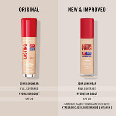 Rimmel Lasting Finish Breathable Foundation, 30 ml