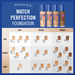 RIMMEL,