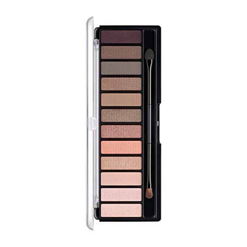 Rimmel Pan Eyeshadow Palette, 14 g