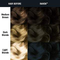 BIG POTS: Manic Panic High Voltage® Classic Hair Colour 8oz