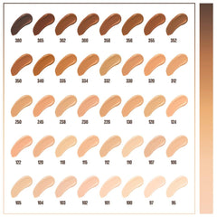 Maybelline Fit Me Foundation
