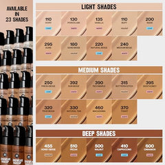 Revlon ColorStay Makeup Foundation for Dry Skin - 30 ml, Buff