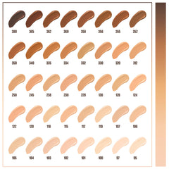 Maybelline Fit Me Foundation