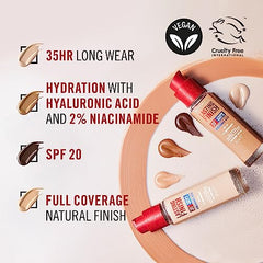 Rimmel Lasting Finish Breathable Foundation, 30 ml